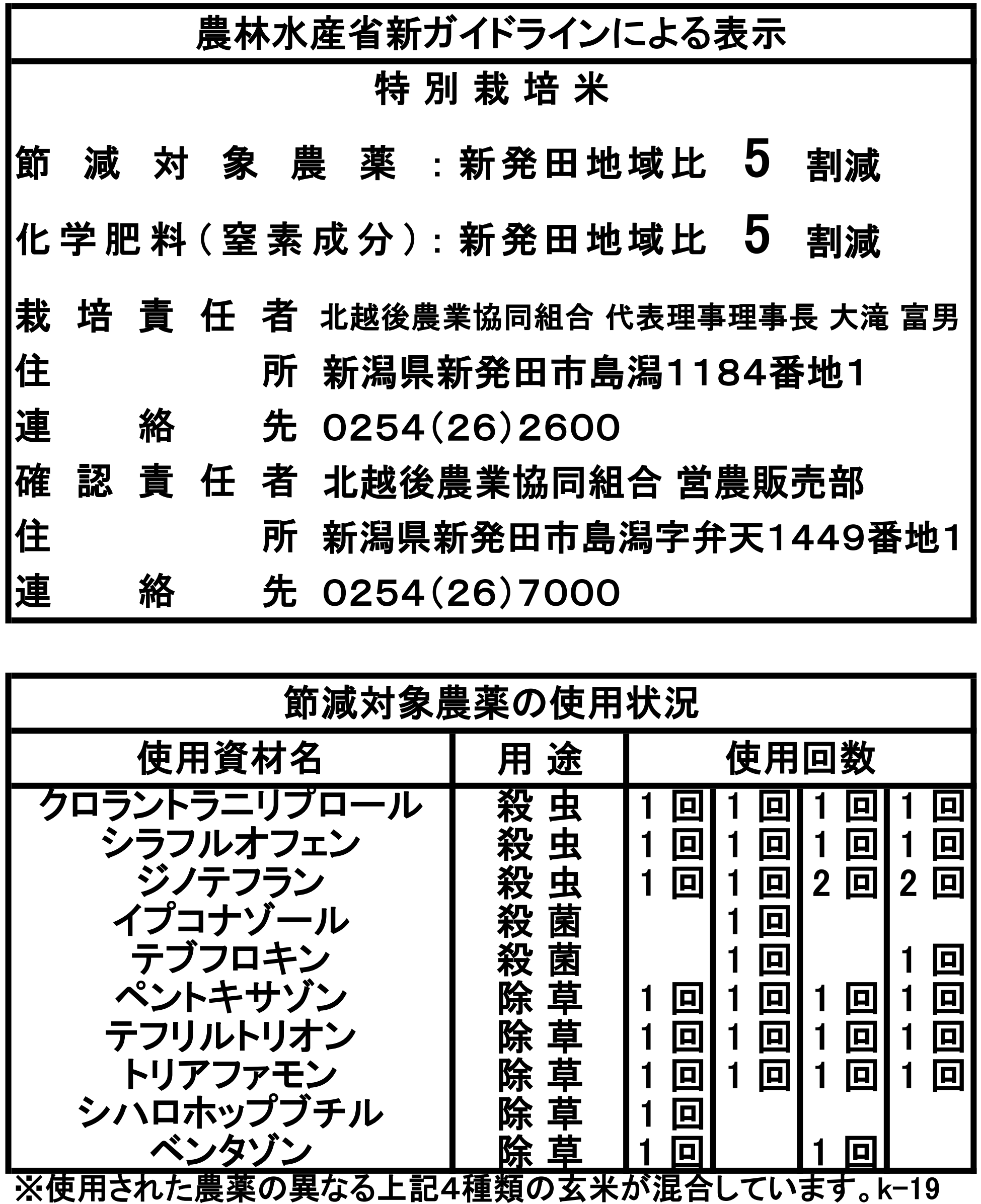 特別栽培米コシヒカリガイドライン(k-19)